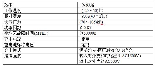 鎘鎳電池充電機技術(shù)參數(shù)